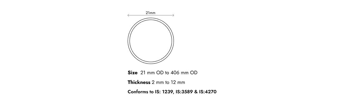 PRODUCT SPECIFICATIONS