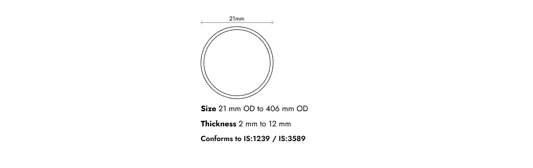 PRODUCT SPECIFICATIONS