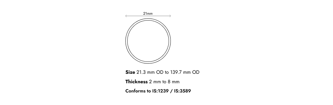 PRODUCT SPECIFICATIONS